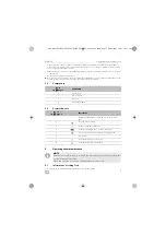 Preview for 7 page of Dometic MWO24 Operating Manual