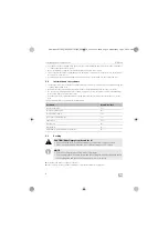 Preview for 8 page of Dometic MWO24 Operating Manual