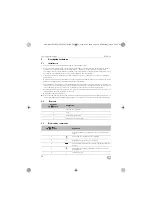 Preview for 28 page of Dometic MWO24 Operating Manual