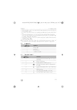 Preview for 39 page of Dometic MWO24 Operating Manual