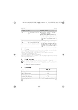 Preview for 45 page of Dometic MWO24 Operating Manual