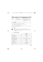 Preview for 78 page of Dometic MWO24 Operating Manual