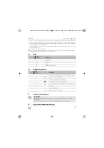 Preview for 93 page of Dometic MWO24 Operating Manual