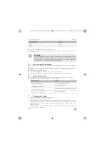 Preview for 96 page of Dometic MWO24 Operating Manual