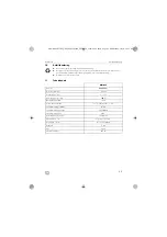 Preview for 99 page of Dometic MWO24 Operating Manual