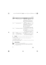 Preview for 108 page of Dometic MWO24 Operating Manual