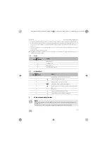 Preview for 113 page of Dometic MWO24 Operating Manual