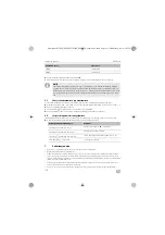 Preview for 116 page of Dometic MWO24 Operating Manual