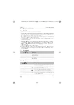 Preview for 123 page of Dometic MWO24 Operating Manual