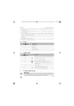 Preview for 145 page of Dometic MWO24 Operating Manual