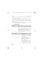 Preview for 149 page of Dometic MWO24 Operating Manual