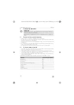 Preview for 166 page of Dometic MWO24 Operating Manual