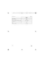 Preview for 172 page of Dometic MWO24 Operating Manual