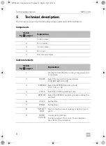 Предварительный просмотр 8 страницы Dometic MWO240 Operating Manual