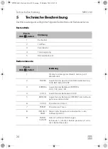 Предварительный просмотр 24 страницы Dometic MWO240 Operating Manual