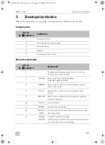 Предварительный просмотр 57 страницы Dometic MWO240 Operating Manual