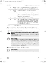 Предварительный просмотр 79 страницы Dometic MWO240 Operating Manual