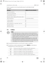 Предварительный просмотр 92 страницы Dometic MWO240 Operating Manual