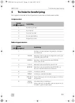 Предварительный просмотр 105 страницы Dometic MWO240 Operating Manual