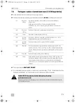 Предварительный просмотр 173 страницы Dometic MWO240 Operating Manual