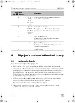 Предварительный просмотр 232 страницы Dometic MWO240 Operating Manual