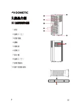 Preview for 28 page of Dometic MX 900 Installation And Operating Manual