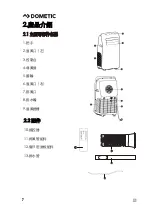 Предварительный просмотр 21 страницы Dometic MX1200C Installation And Operating Manual