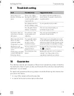 Preview for 13 page of Dometic myfridge mf5m Operating Manual