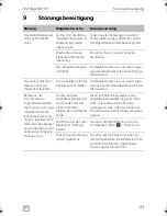 Preview for 23 page of Dometic myfridge mf5m Operating Manual