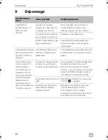 Preview for 34 page of Dometic myfridge mf5m Operating Manual