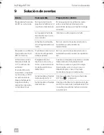 Preview for 45 page of Dometic myfridge mf5m Operating Manual