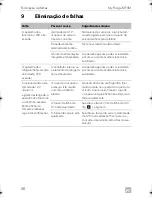 Preview for 56 page of Dometic myfridge mf5m Operating Manual