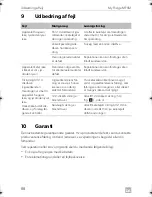 Preview for 88 page of Dometic myfridge mf5m Operating Manual