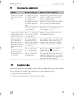 Preview for 139 page of Dometic myfridge mf5m Operating Manual