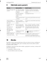 Preview for 149 page of Dometic myfridge mf5m Operating Manual