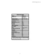 Preview for 2 page of Dometic NDM1062 Parts List