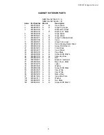 Preview for 6 page of Dometic NDM1062 Parts List