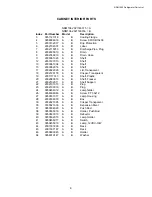 Preview for 8 page of Dometic NDM1062 Parts List