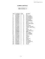 Preview for 10 page of Dometic NDM1062 Parts List