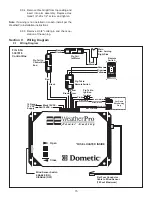 Preview for 15 page of Dometic Oasis Elite Service Manual