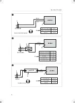 Preview for 6 page of Dometic Oceanair SKYSCREEN Installation And Operating Manual