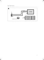 Preview for 7 page of Dometic Oceanair SKYSCREEN Installation And Operating Manual