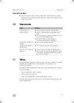 Preview for 111 page of Dometic Oceanair SKYSCREEN Installation And Operating Manual