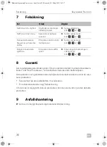 Предварительный просмотр 40 страницы Dometic Oceanair Skyvenetian Installation And Operating Manual