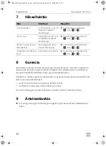 Предварительный просмотр 68 страницы Dometic Oceanair Skyvenetian Installation And Operating Manual