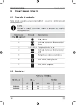 Preview for 16 page of Dometic OG200 Installation, Use And Maintenance Manual