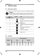 Предварительный просмотр 214 страницы Dometic OG200 Installation, Use And Maintenance Manual