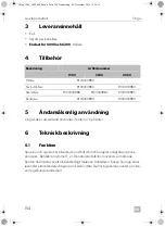 Preview for 154 page of Dometic ORIGO 1500 Operating Manual