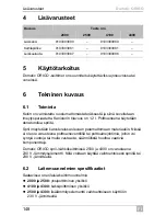 Preview for 148 page of Dometic ORIGO 2000 Operating Manual