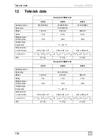 Preview for 118 page of Dometic ORIGO E100 Operating Manual